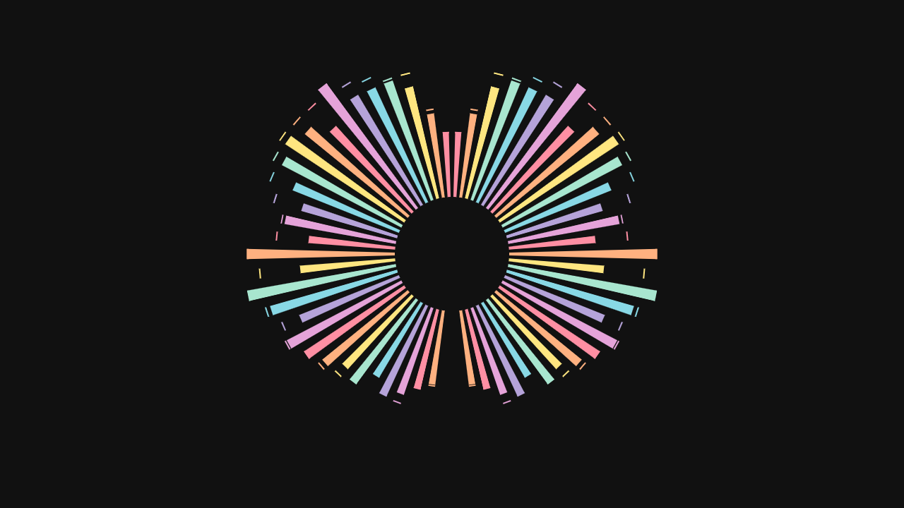 All-Routes Winner — mode 6 ledBars radial
