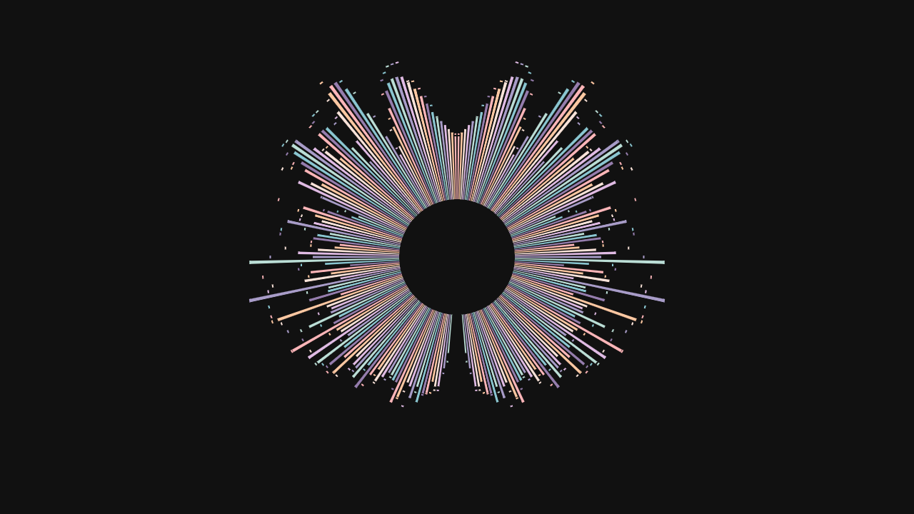 Lofi 8-Stop LEDs — cycle_4