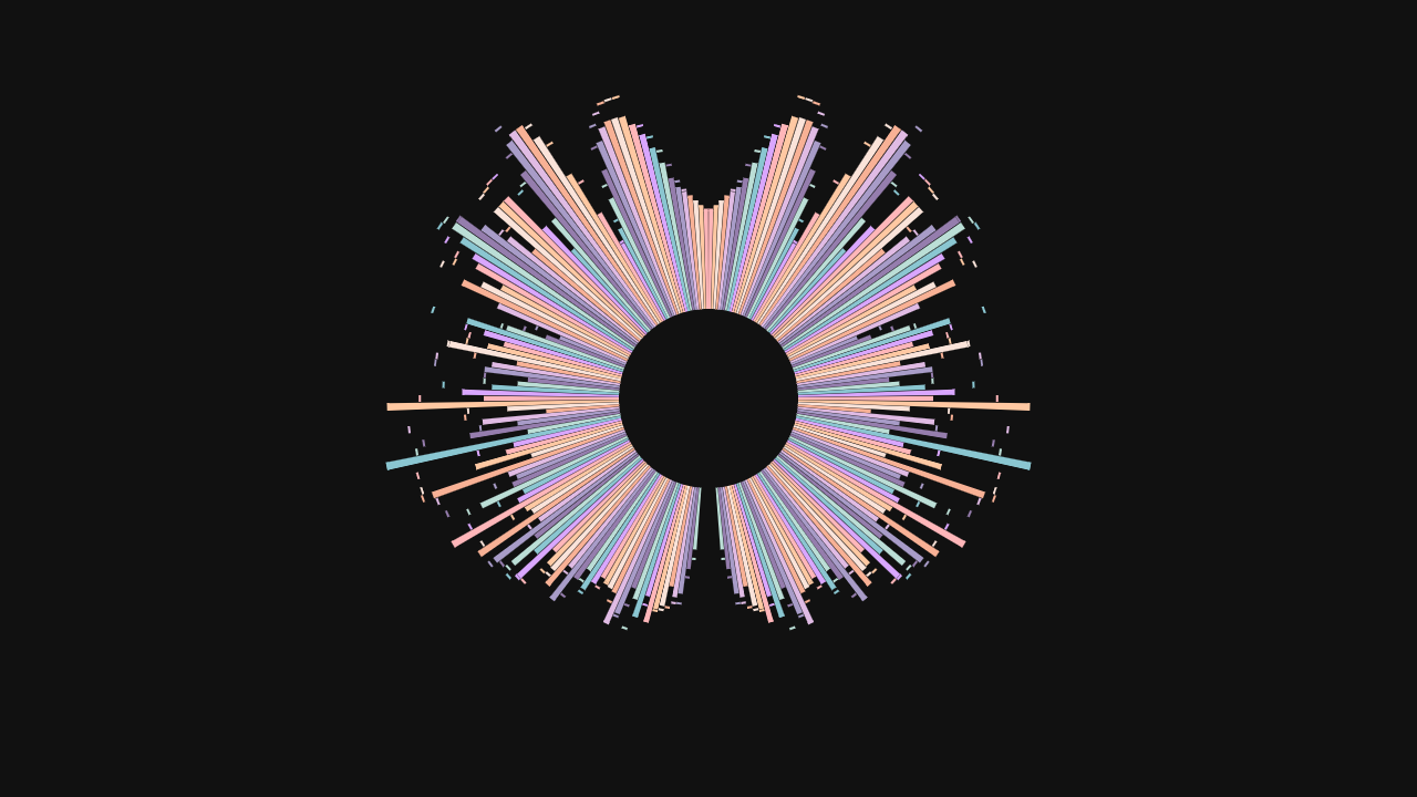Lofi 8-Stop v2 — pastel_10 dense radial