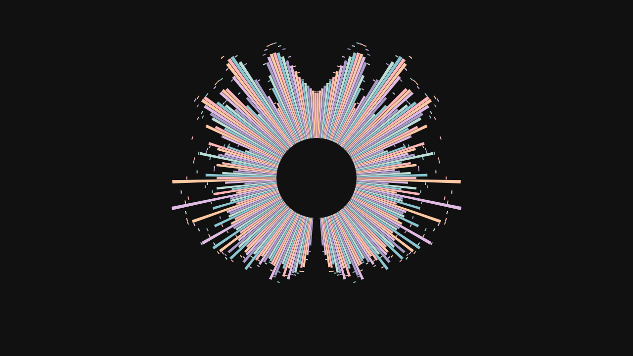 Pastel Radial Full Idx — cycle_2