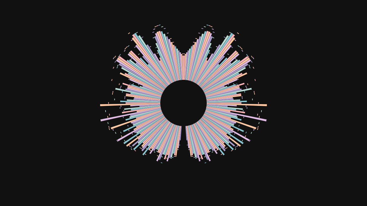 Pastel Radial Reflex — cycle_3